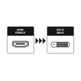 hdmi_dvi.png