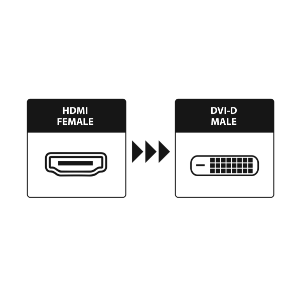 hdmi_dvi.png